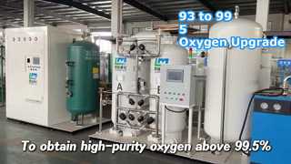 शुद्धता बढ़ाने के लिए उपकरण बदलने की आवश्यकता नहीं! 93% आसानी से 99.5% बन जाता है